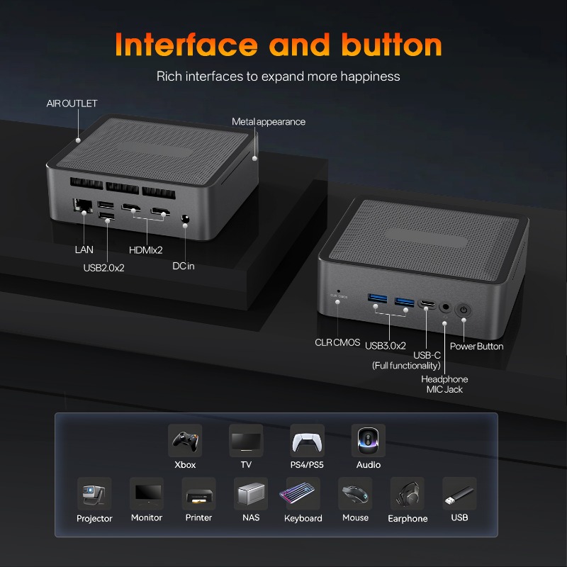 NOVO Ryzen7 5825U Ryzen5 5600H - Pc Unit For Gaming avaliação e preço