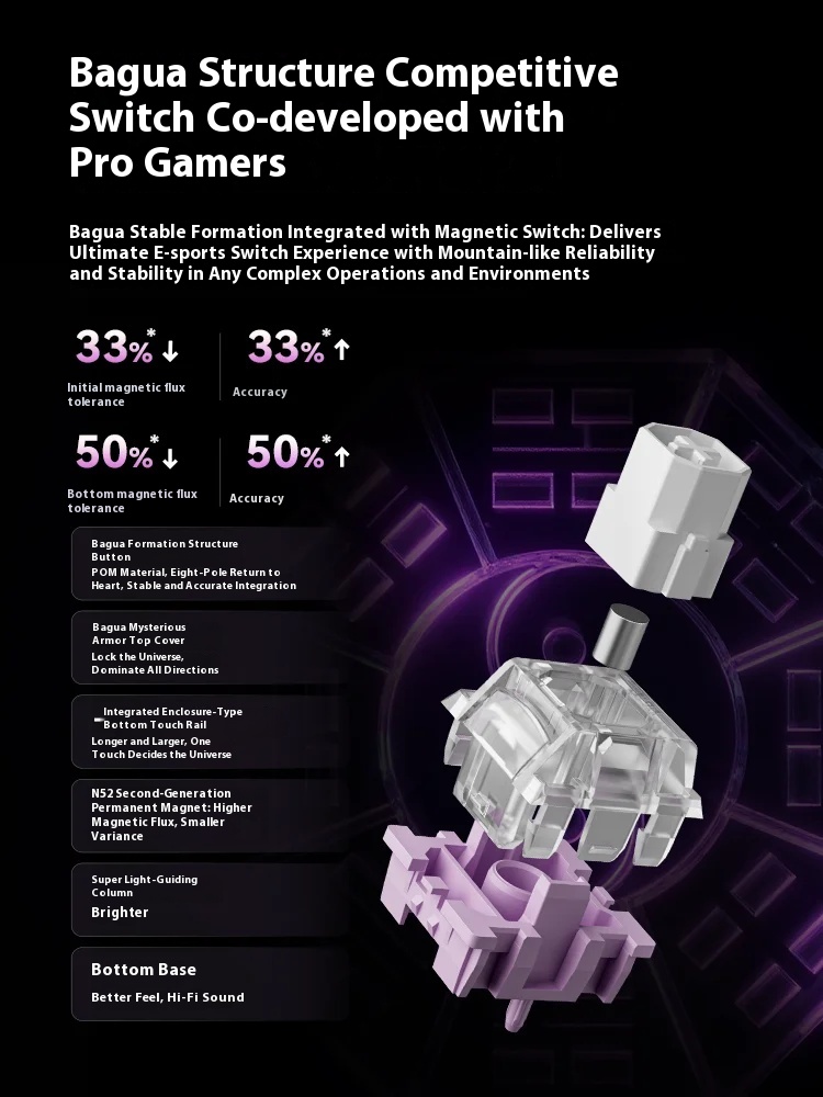 Teclado Mecânico VGN Neon 75 U - Pc Gaming Valorant avaliação e preço