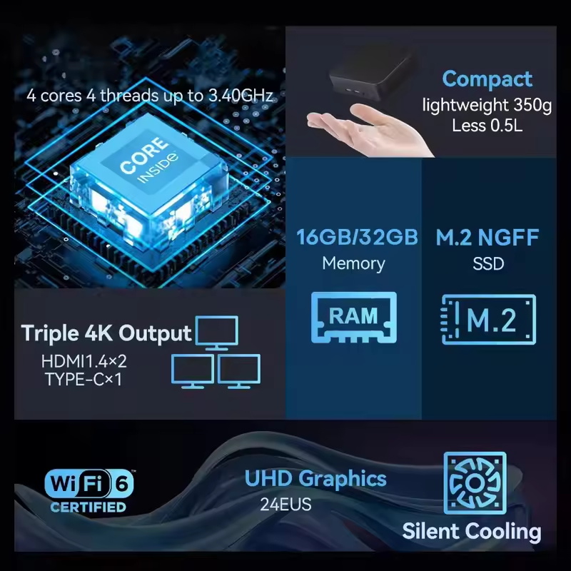 MINI PC Intel Core i9 10980HK  - Pc Unit For Gaming avaliação e preço