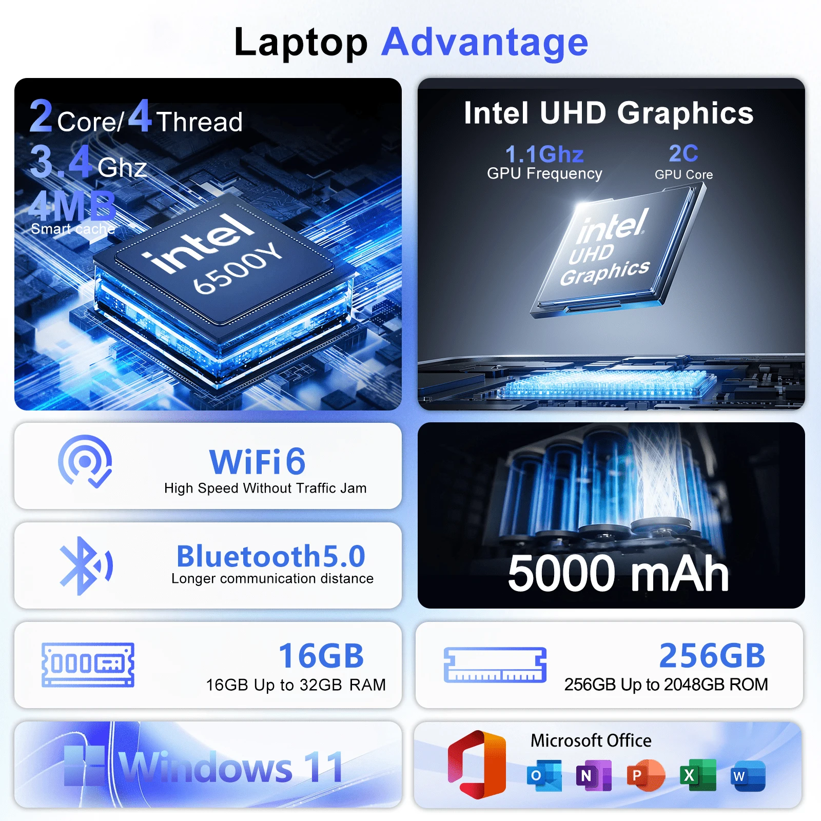 Notebook Robusto de 15.6