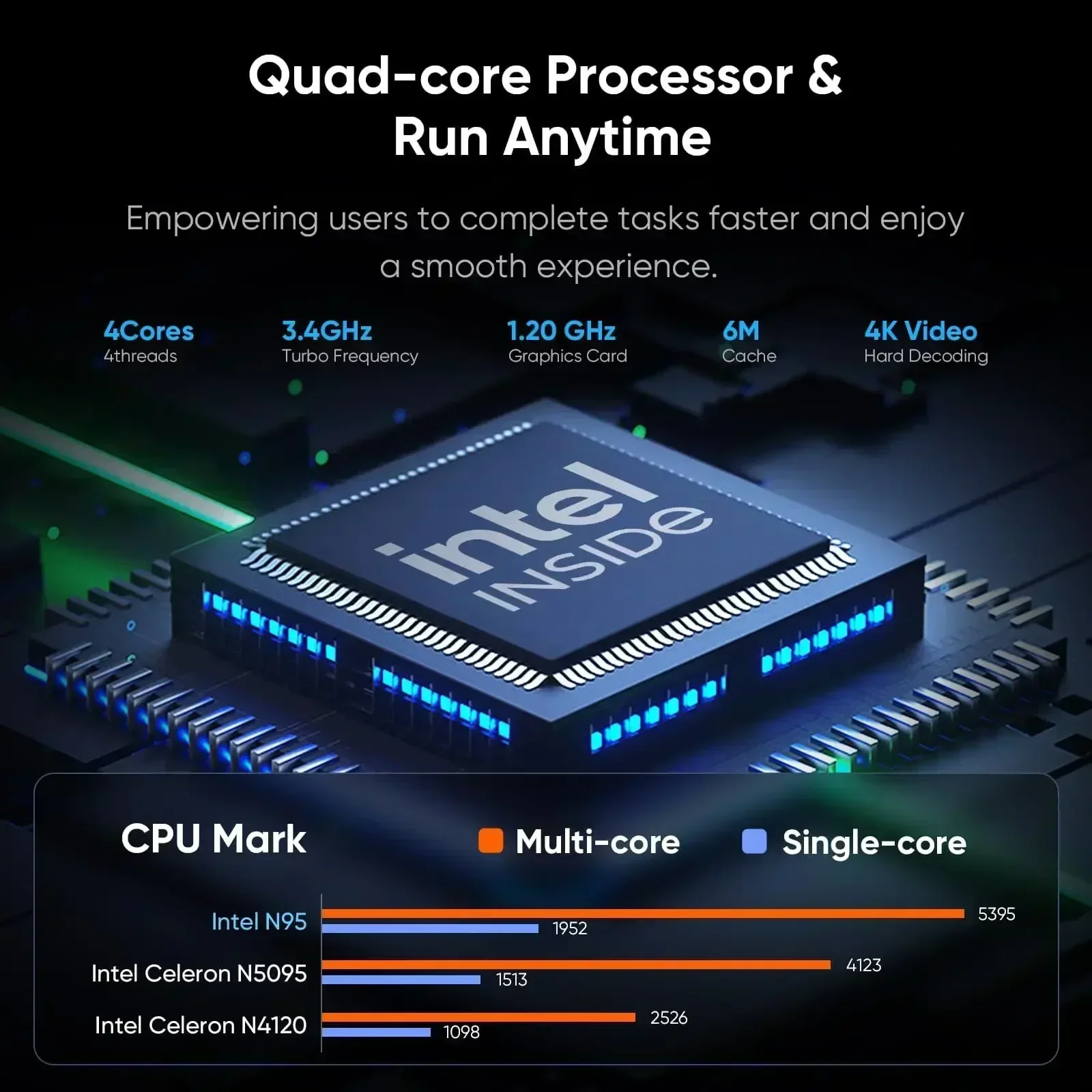 NOVO Laptop Intel N95 com Tela - Pc Gaming Intel avaliação e preço